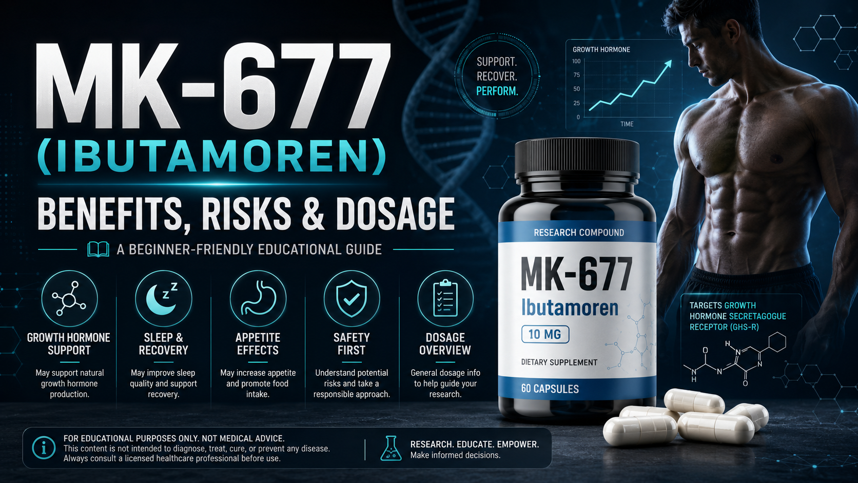 MK-677 Ibutamoren benefits risks and dosage guide for beginners